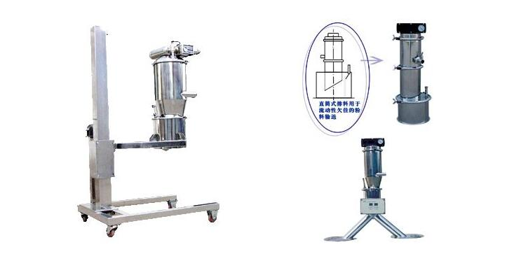 真空上料機(jī) 真空上料機(jī)使用負(fù)壓輸送的優(yōu)勢(shì)